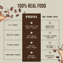 PRIMA ANCESTRAL PROTEIN BAR Grass Fed Protein Bars, 7 Pack – Animal-Based Protein Bar with Beef Tallow, Raw Honey, Seed Oil Free, Low Carb, Gluten-Free – Healthy, Energy Snacks for Clean Lifestyle (7 Pack, Cacao)