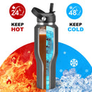 40 oz Insulated Water Bottle with Straw fit in Car Cup Holder(Cold 48 hrs, Hot 24 hrs) Drinking Bottle with Straw Lid, Spout Lid and Flex Cap Leakproof Travel Thermo Mug,White - Black