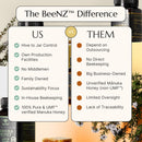 BeeNZ Raw Manuka Honey, Certified UMF 5+ (MGO 83+), Pure New Zealand Manuka Honey, Natural Sweetener, Superfood Honey for Wellness Support, No Sugar Added, Traceable from Hive to Jar, 17.6 oz/500g