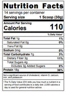 Green Gold! The Green Whey Meal Replacement Shake! Keto Friendly 14 Servings