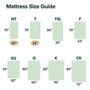 ZINUS 6 Inch Green Tea Memory Foam Mattress, Fiberglass Free, Patented Custom Contour Support, Sturdy Base Foam, CertiPUR-US Certified, Bed-in-a-box, Twin, White