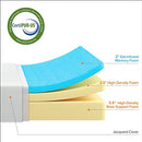 ZINUS 10 Inch Green Tea Cooling Gel Memory Foam Mattress, Fiberglass Free, Cooling Gel Foam, Pressure Relieving, CertiPUR-US Certified, Bed-in-a-Box, Queen