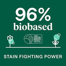 Seventh Generation EasyDose Laundry Detergent, Ultra Concentrated: 66 Loads, Mango & Mandarin Scent, 23.1 Fl Oz