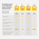 Integrative Therapeutics - Cortisol Manager - Supplement with Ashwagandha and L-Theanine - Supports Relaxation & Calm* - 30 Tablets