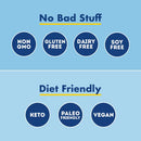 IQBAR Brain and Body Keto Protein Bars - Chocolate Lovers Variety Keto Bars - 12-Count Energy Bars - Low Carb Protein Bars - High Fiber Vegan Bars and Low Sugar Meal Replacement Bars - Vegan Snacks