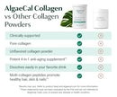 ALGAECAL Collagen: 4 Clinically-Supported Peptides VERISOL®, FORTIGEL®, UC-II®, FORTIBONE®, Anti-Aging Hydrolyzed Collagen Powder, 30 Servings, Made in USA