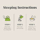 The Republic of Tea Get Burning - Herb Tea for Metabolism, 36 Tea Bags