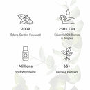 Edens Garden Me-No-Pause Essential Oil Blend, 100% Pure & Natural Premium Best Recipe Therapeutic Aromatherapy Essential Oil Blends, Pre-Diluted 10 ml Roll-On