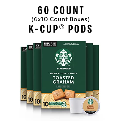 Starbucks K-Cup Coffee Pods—Caramel Flavored Coffee—100% Arabica—1 box (40 pods)