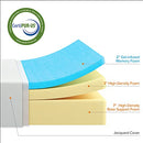 ZINUS 10 Inch Green Tea Cooling Gel Memory Foam Mattress, Fiberglass Free, Cooling Gel Foam, Pressure Relieving, CertiPUR-US Certified, Bed-in-a-Box, Queen