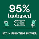 Seventh Generation EasyDose Laundry Detergent, Ultra Concentrated: 66 Loads, Mango & Mandarin Scent, 23.1 Fl Oz