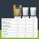 Viva Naturals Organic Psyllium Husk Powder, 24 oz - Finely Ground, Unflavored Plant Based Superfood - Good Source of Fiber for Gluten-Free Baking, Juices & Smoothies - Certified Vegan, Keto and Paleo