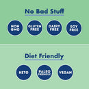 IQBAR Brain and Body Keto Protein Bars - Chocolate Lovers Variety Keto Bars - 12-Count Energy Bars - Low Carb Protein Bars - High Fiber Vegan Bars and Low Sugar Meal Replacement Bars - Vegan Snacks