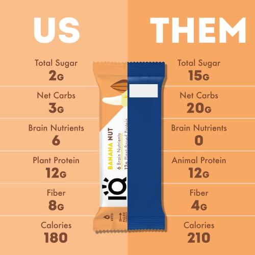 IQBAR Brain and Body Keto Protein Bars - Chocolate Lovers Variety Keto Bars - 12-Count Energy Bars - Low Carb Protein Bars - High Fiber Vegan Bars and Low Sugar Meal Replacement Bars - Vegan Snacks