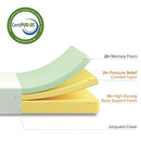 ZINUS 6 Inch Green Tea Memory Foam Mattress, Fiberglass Free, Patented Custom Contour Support, Sturdy Base Foam, CertiPUR-US Certified, Bed-in-a-box, Twin, White