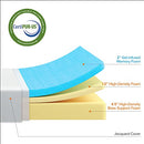 ZINUS 10 Inch Green Tea Cooling Gel Memory Foam Mattress, Fiberglass Free, Cooling Gel Foam, Pressure Relieving, CertiPUR-US Certified, Bed-in-a-Box, Queen