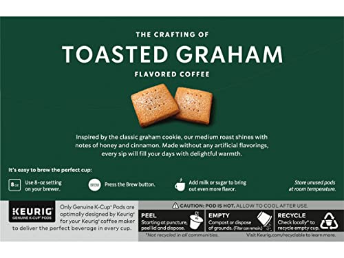 Starbucks K-Cup Coffee Pods—Caramel Flavored Coffee—100% Arabica—1 box (40 pods)