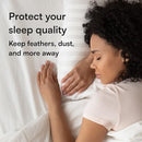 Niagara 4 Pack King Pillow Protectors with Zipper, Soft Quiet Cotton Sateen, Effective Dust Protection, Stay in Place Pillow Covers, Ideal for Home, Guests, Rentals (20x36 Inches)