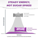 Atlas Protein Bar, 20g Protein, 1g Sugar, Clean Ingredients, Gluten Free (Dark Chocolate Almond, 12 Count (Pack of 2))
