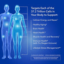 TRU NIAGEN PRO 1000mg | Patented Nicotinamide Riboside NAD+ Supplement | NR Supports Cellular Energy Metabolism & Repair, Vitality, Healthy Aging of Heart, Brain & Muscle (30 Servings)