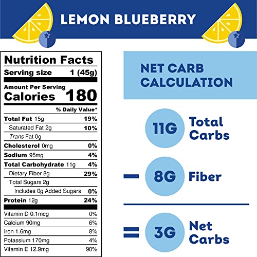 IQBAR Brain and Body Keto Protein Bars - Chocolate Lovers Variety Keto Bars - 12-Count Energy Bars - Low Carb Protein Bars - High Fiber Vegan Bars and Low Sugar Meal Replacement Bars - Vegan Snacks