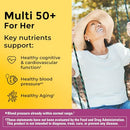 Nature Made Multivitamin For Her 50+ with No Iron, Womens Multivitamin for Daily Nutritional Support, Multivitamin for Women, 90 Tablets, 90 Day Supply