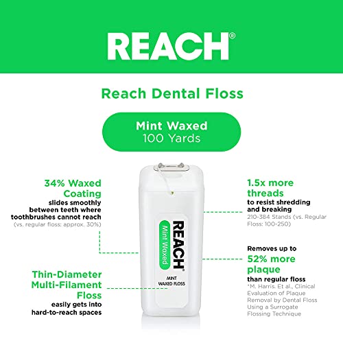 Reach Waxed Dental Floss Bundle | Effective Plaque Removal, Extra Wide Cleaning Surface | Shred Resistance & Tension, Slides Smoothly & Easily , PFAS FREE | Cinnamon Flavored, 55 Yard (Pack of 6)