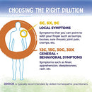 Boiron Phosphorus 30C, 80 Pellets, Homeopathic Medicine for Dizziness