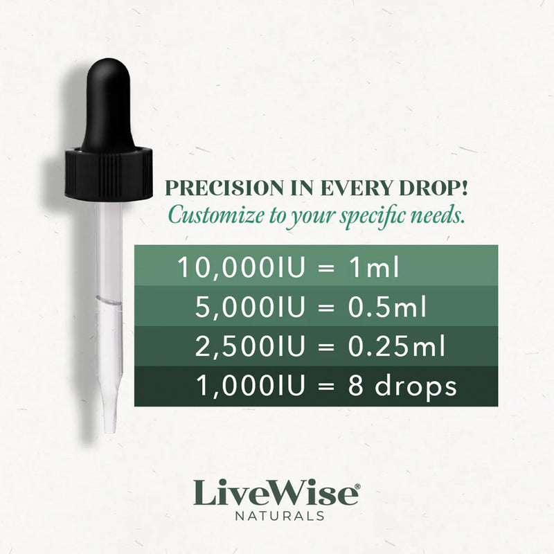 Vitamin D3 with K2 Liquid Drops, All Natural, Non-GMO, 1208iu D3 and 25mcg K2 (mk7) per Serving, Support Your Bones, Immune System and Energy Levels, with or Without Peppermint Oil