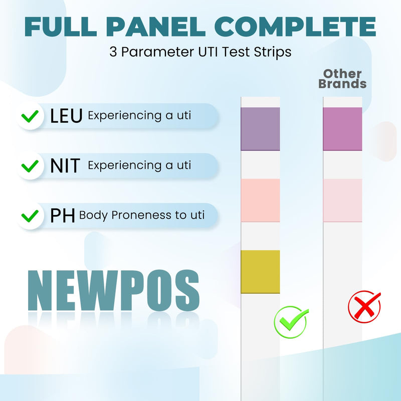 Urine Test Strips for Urinalysis: 10-in-1 125 CT Urinalysis Test Strips Full Panel for UTI Nitrite Leukocytes pH Protein Kidney & Liver Function at Home