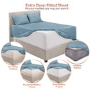 Hearth & Harbor Extra Deep Pocket Sheets - Fits Mattress 18-24 Inches Deep - Extra Deep Pocket Full Size Sets - 6 Piece Full Size - Full - Ice Blue