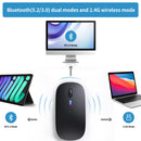 Wireless Bluetooth Mouse, Rechargeable, LED, Silent, Ultra-thin Design (Bluetooth 5.2 and 2.4GHz USB Receiver) | Portable Computer Mouse for Laptops, iPads, MacBooks and Apple Devices (Black)