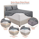 Hearth & Harbor Extra Deep Pocket Sheets - Fits Mattress 18-24 Inches Deep - Extra Deep Pocket Full Size Sets - 6 Piece Full Size - Full - Ice Blue