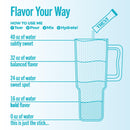 TREVI™ Sugar Free Electrolytes - Drink Mix Hydration Powder Packets - 28 Count - Orange