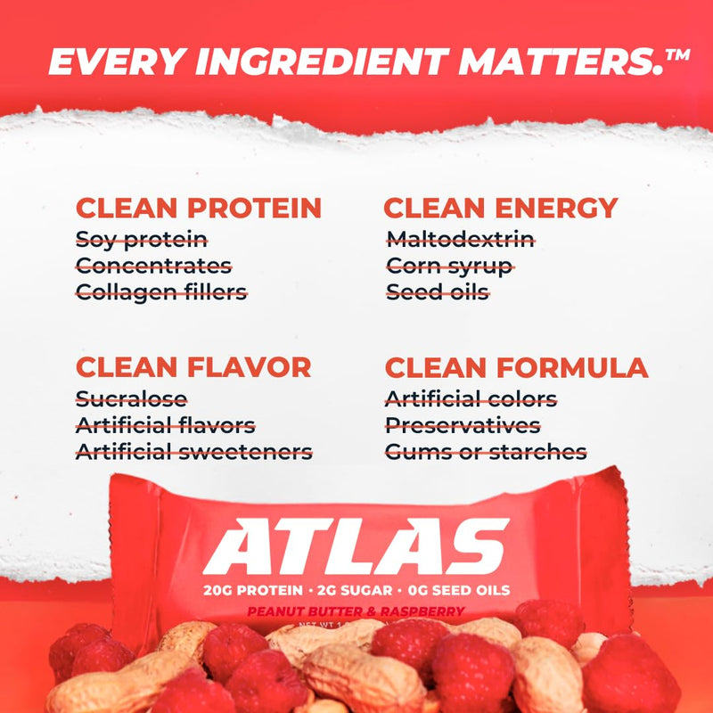 Atlas Protein Bar, 20g Protein, 1g Sugar, Clean Ingredients, Gluten Free (Peanut Butter Raspberry, 12 Count (Pack of 1))