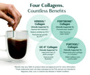 ALGAECAL Collagen: 4 Clinically-Supported Peptides VERISOL®, FORTIGEL®, UC-II®, FORTIBONE®, Anti-Aging Hydrolyzed Collagen Powder, 30 Servings, Made in USA