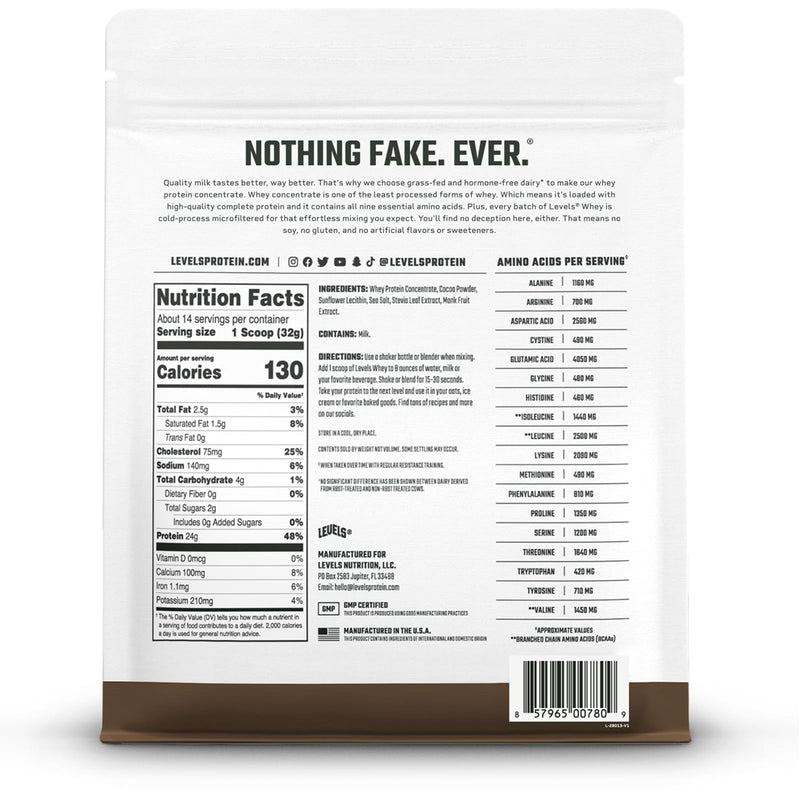 Levels Grass Fed Whey Protein Powder, No Artificials, 24G of Protein, Double Chocolate, 5LB