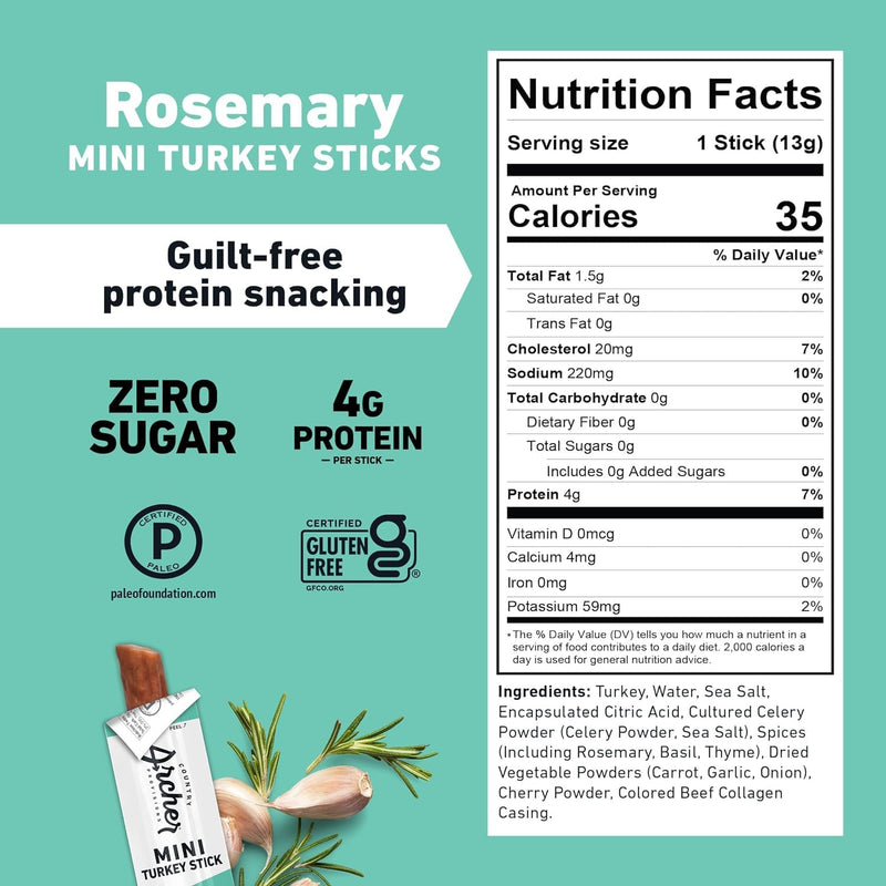 Rosemary Turkey Sticks by Country Archer, 100% Natural, Gluten Free, High Protein Snacks, 1 Ounce (Pack of 18)