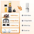 KOIOS Smoothie Blender, 900W Personal Blender for Shakes and Smoothies Kitchen with 2 No-BPA 22oz Portable Blender Cups, Single Serve Smoothies Maker Mixer for Juices, Nutritious Recipe (Grey Blue)