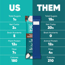 IQBAR Brain and Body Plant Protein Bars - Peanut Butter Chip - 12 Count, Low Carb, High Fiber, Gluten Free, Vegan Snacks - Low Sugar Keto Energy Bars