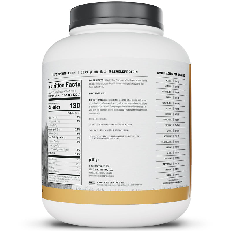 Levels Grass Fed Whey Protein Powder, No Artificials, 24G of Protein, Double Chocolate, 5LB