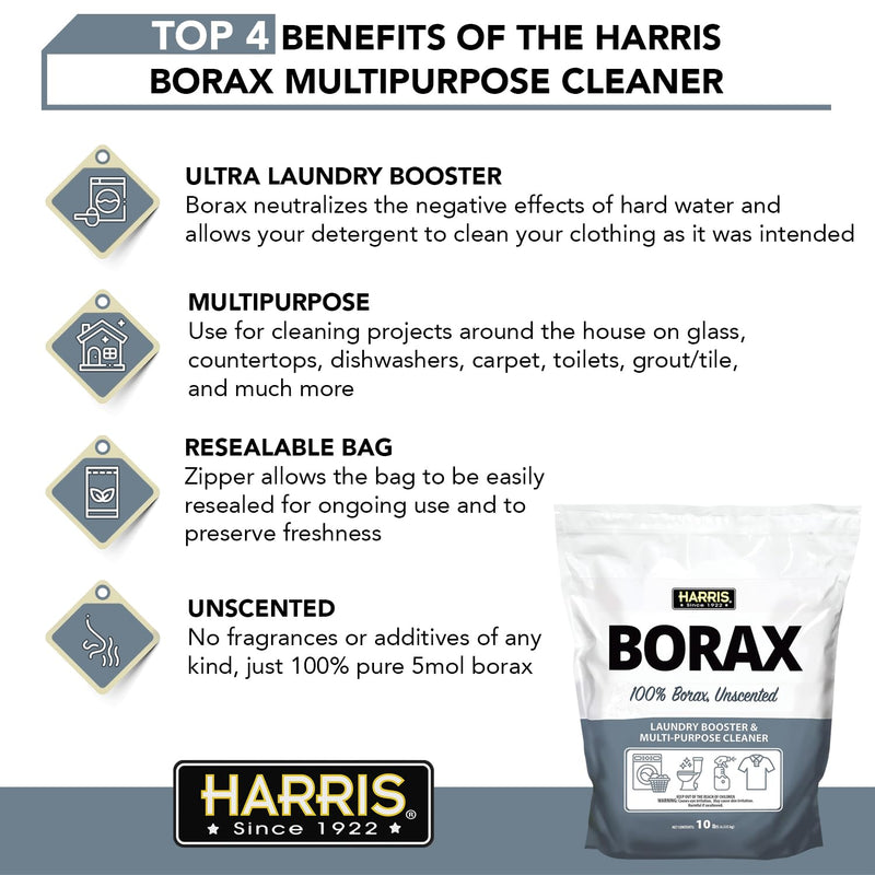 Harris Borax Powder Laundry Booster and Multipurpose Cleaner, 1.5lb (Unscented)