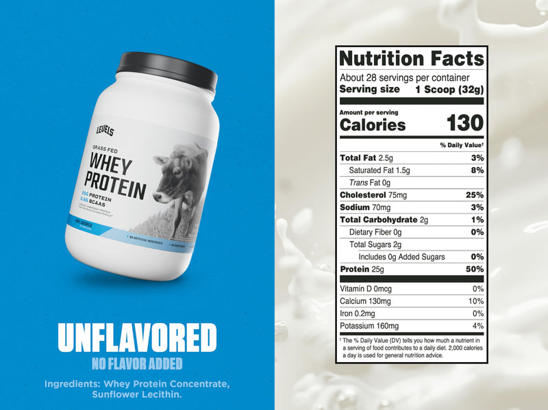 Levels Grass Fed Whey Protein Powder, No Artificials, 24G of Protein, Double Chocolate, 5LB