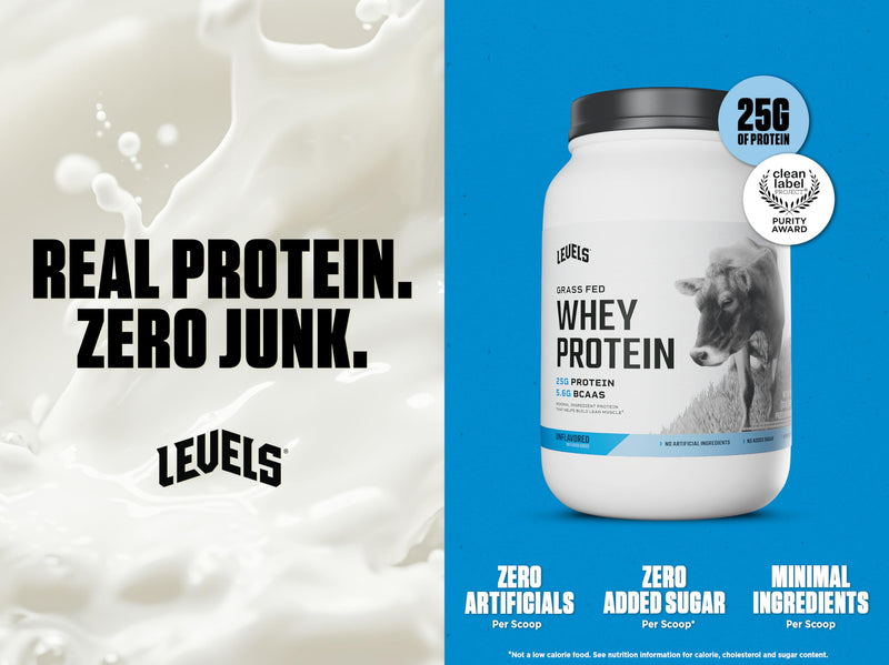 Levels Grass Fed Whey Protein Powder, No Artificials, 24G of Protein, Double Chocolate, 5LB