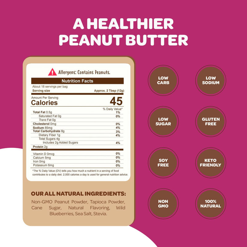 Flavored PB Co. Peanut Butter Powder, Low Carb and Only 45 Calories, All-Natural from US Farms (Mint Chocolate Cookie)