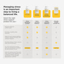 Integrative Therapeutics - Cortisol Manager - Supplement with Ashwagandha and L-Theanine - Supports Relaxation & Calm* - 30 Tablets