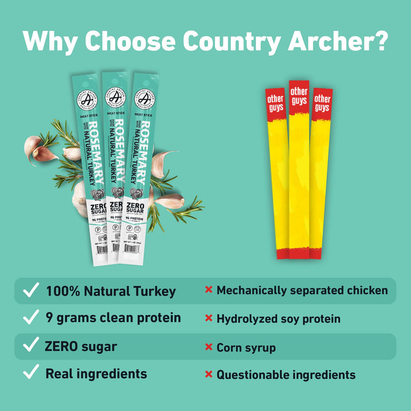 Rosemary Turkey Sticks by Country Archer, 100% Natural, Gluten Free, High Protein Snacks, 1 Ounce (Pack of 18)