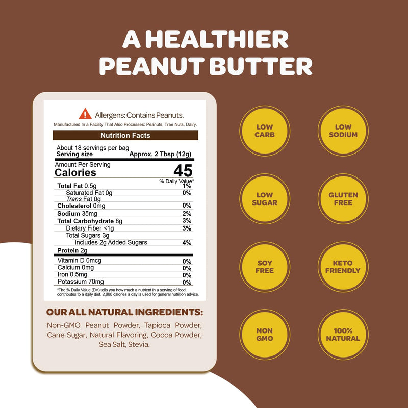 Flavored PB Co. Peanut Butter Powder, Low Carb and Only 45 Calories, All-Natural from US Farms (Mint Chocolate Cookie)