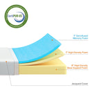 ZINUS 10 Inch Green Tea Cooling Gel Memory Foam Mattress, Fiberglass Free, Cooling Gel Foam, Pressure Relieving, CertiPUR-US Certified, Bed-in-a-Box, Queen