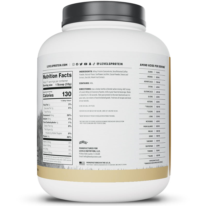Levels Grass Fed Whey Protein Powder, No Artificials, 24G of Protein, Double Chocolate, 5LB